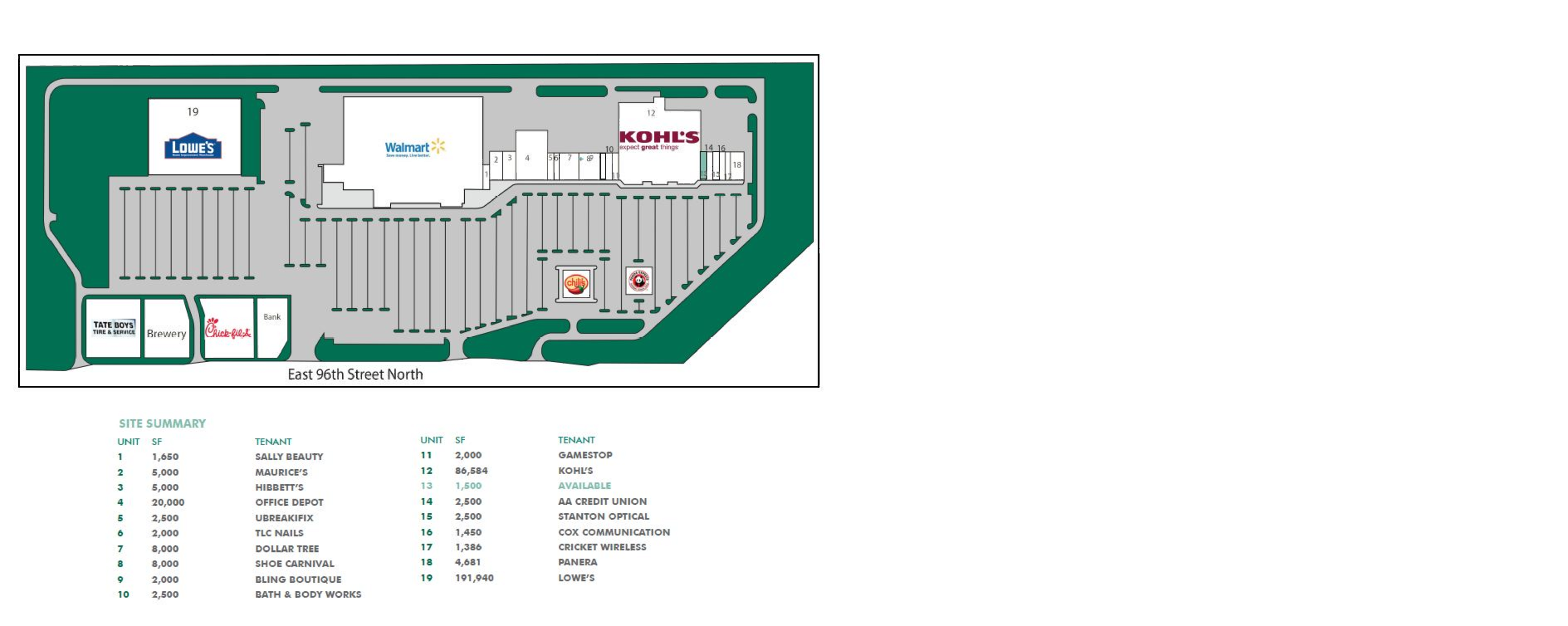 OWA Owasso Market