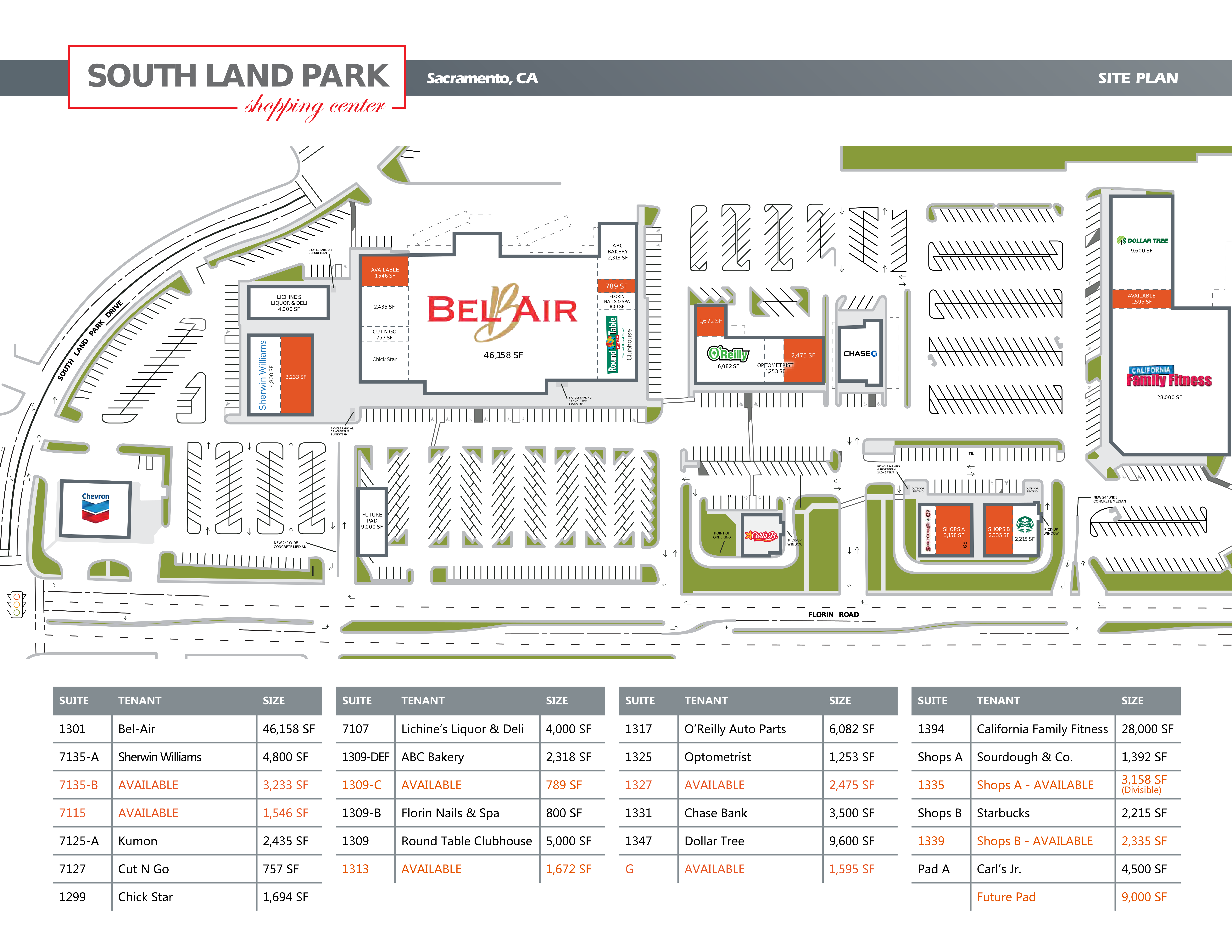 South Land Park 