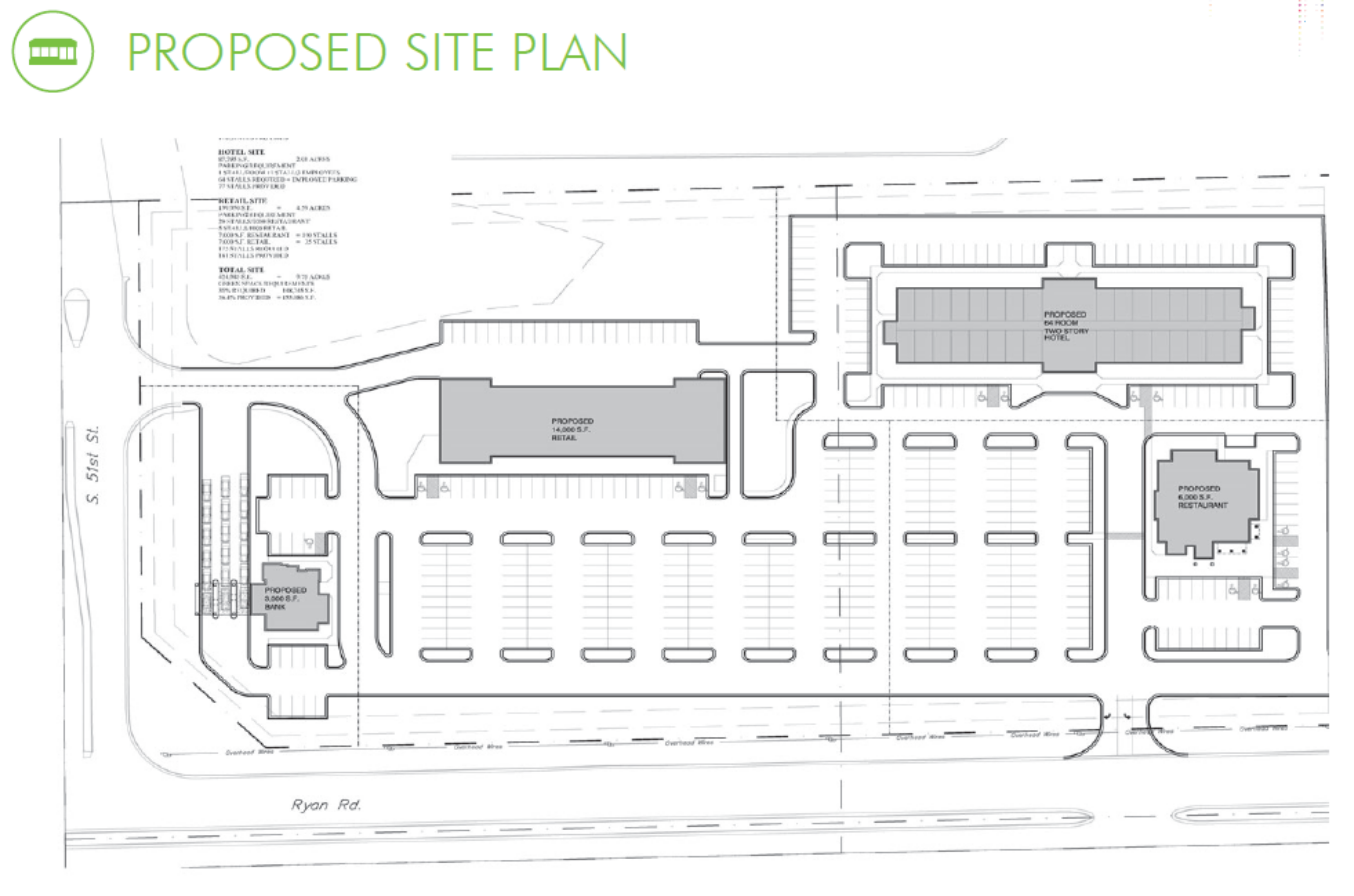 Commercial Development Site