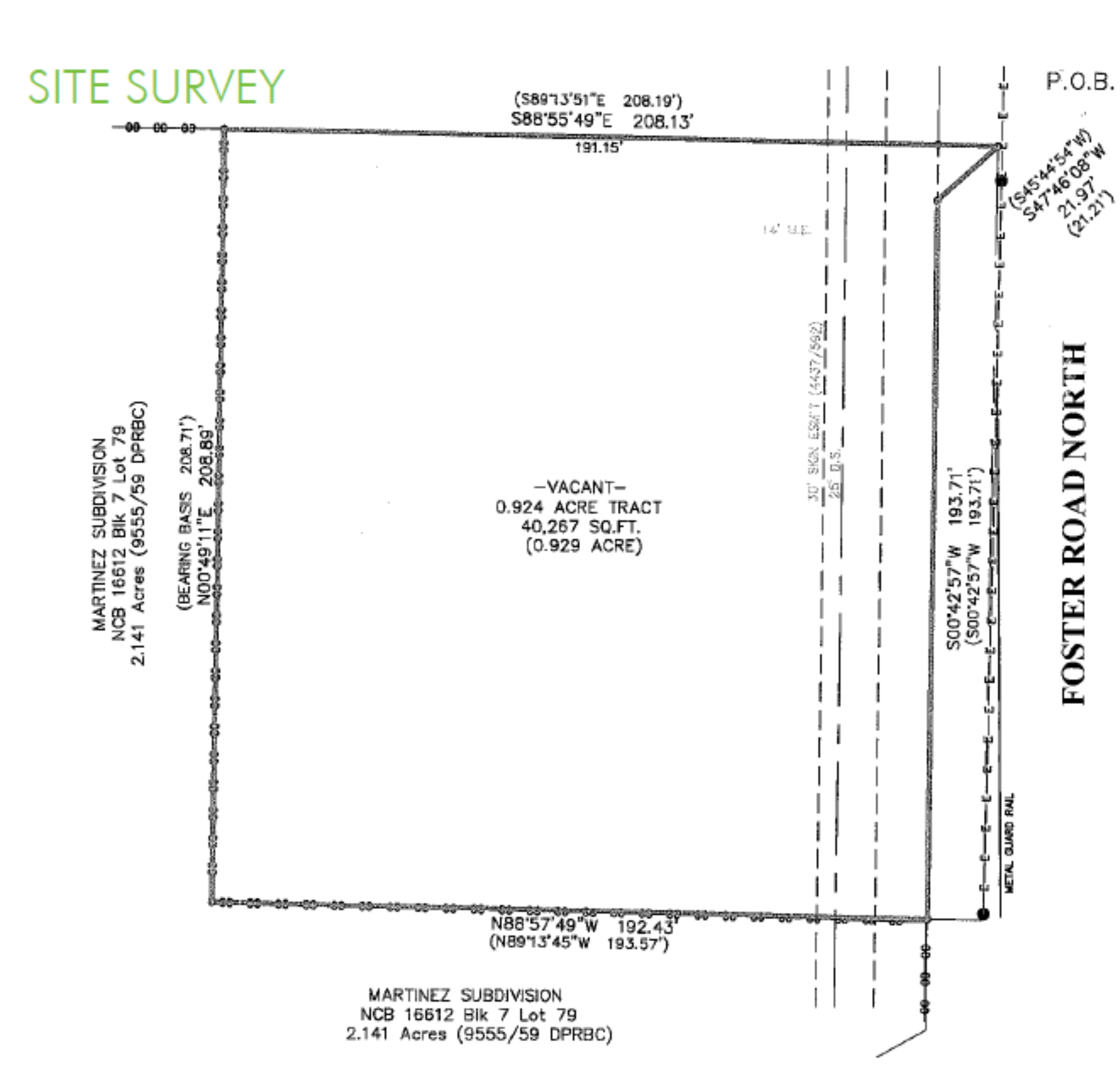 Walmart Supercenter Pad Site