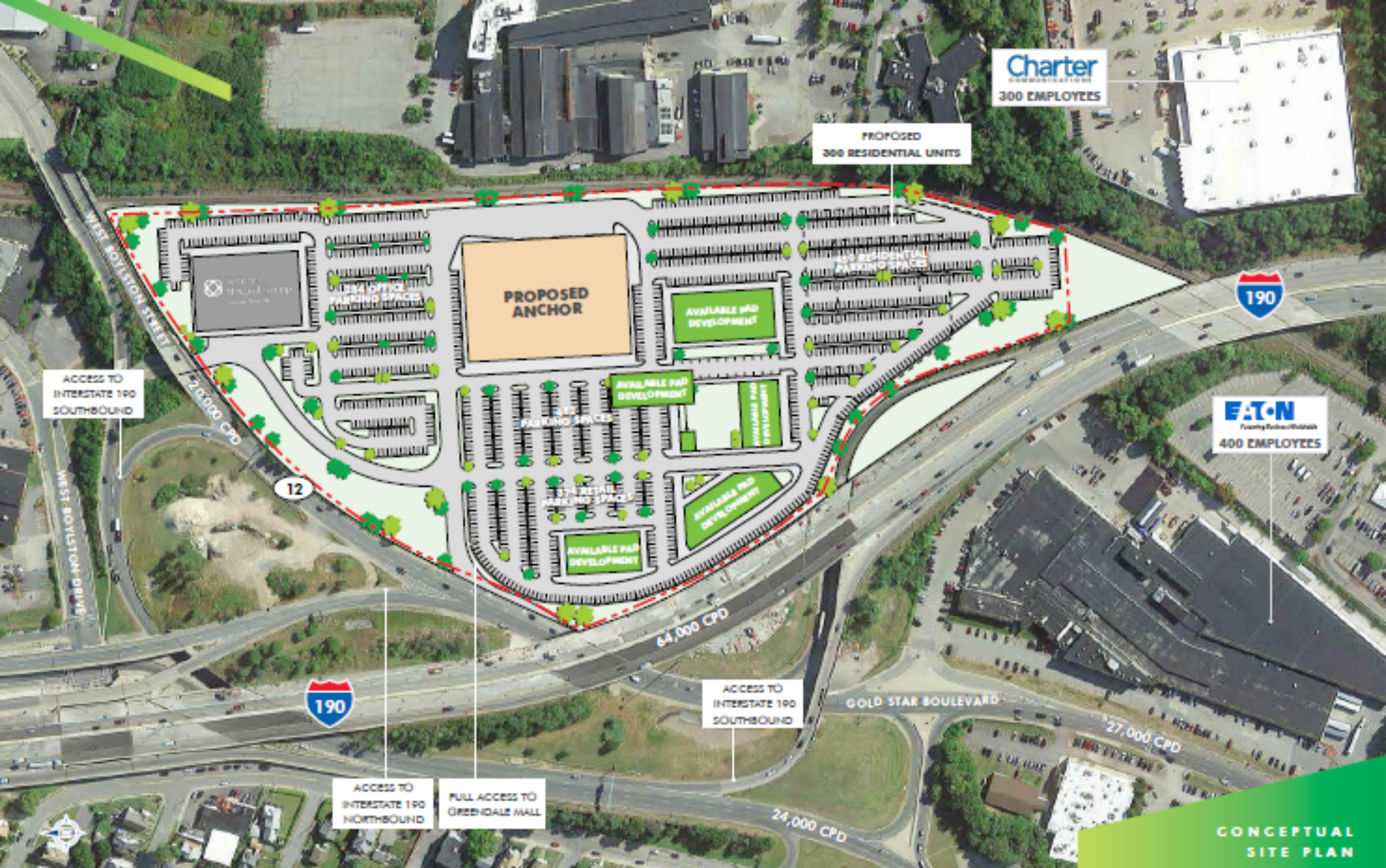Redevelopment of the Greendale Mall