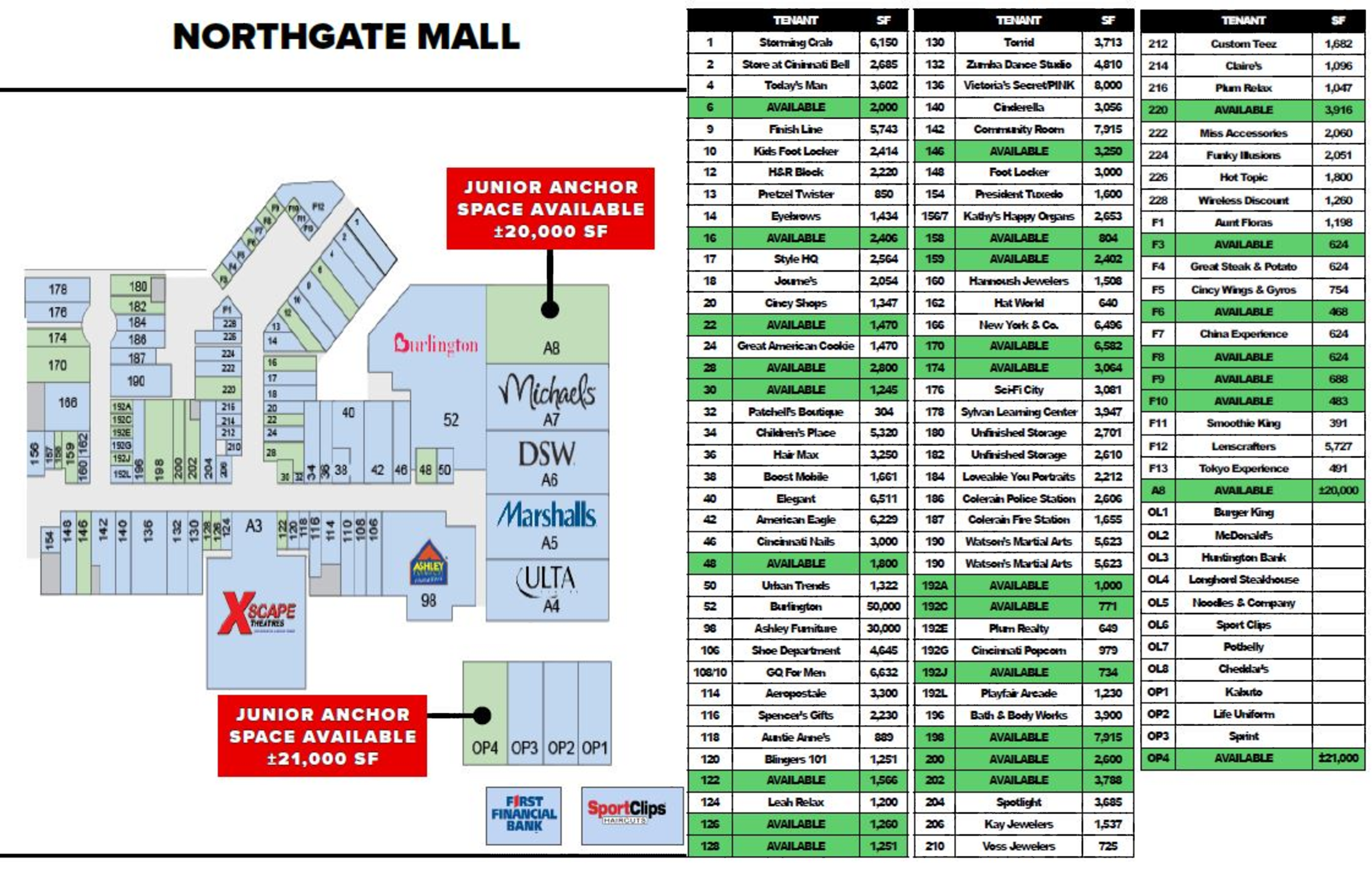Northgate Mall