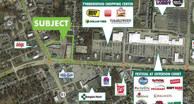 CBRE Retail   Main Photo