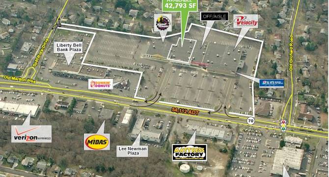 CBRE Retail   Main Photo