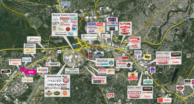 CBRE Retail   Main Photo