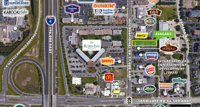 CBRE Retail   Main Photo