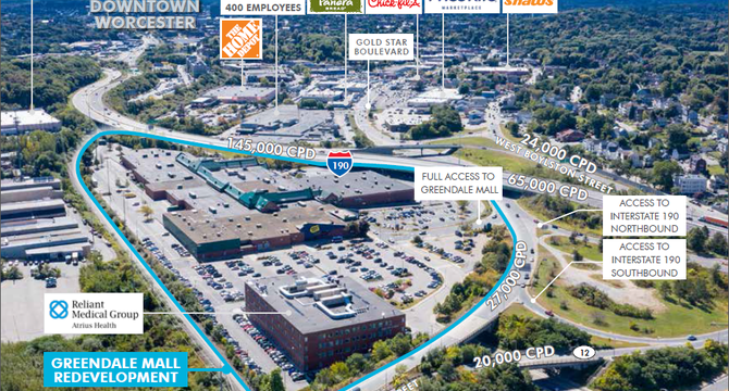 CBRE Retail   Main Photo