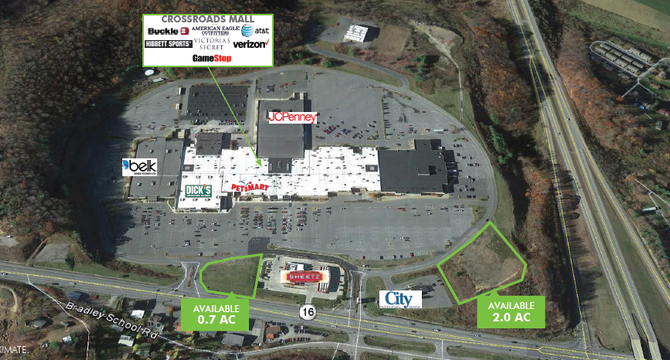 CBRE Retail   Main Photo
