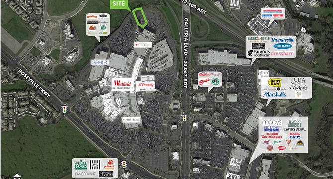 CBRE Retail   Main Photo